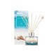 Cocodor Aqua Diffuser 190ml - Wellness